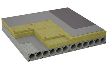 considerations of Perrotts Brook flat roofing insulation